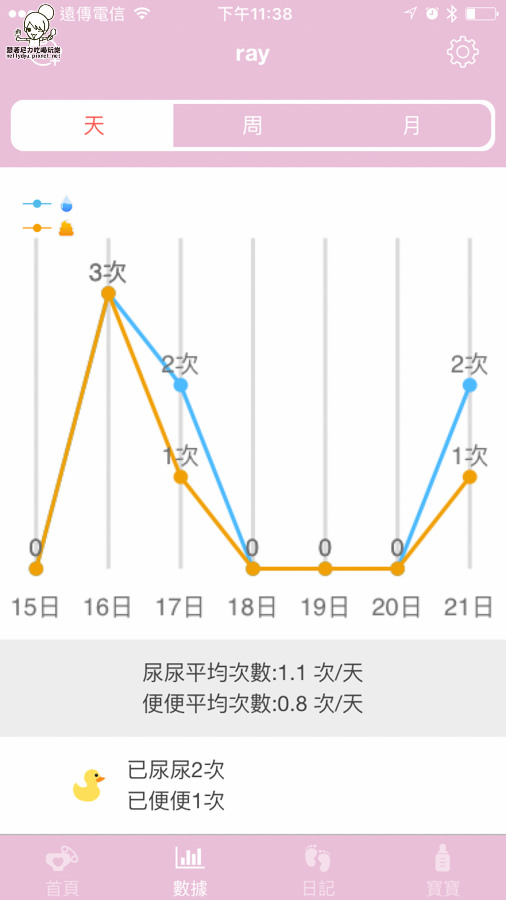 科技 尿布偵測 (8 - 34).jpg