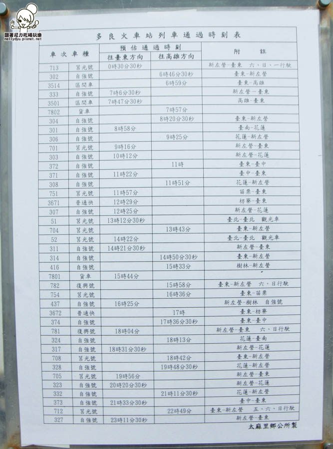 多良車站 全台最美車站 (18 - 26).jpg