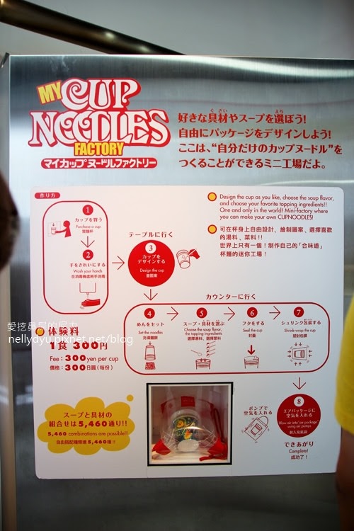日清泡麵發明紀念館14.JPG
