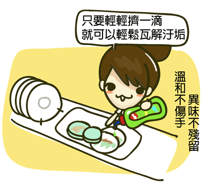 pril洗碗精_05.gif