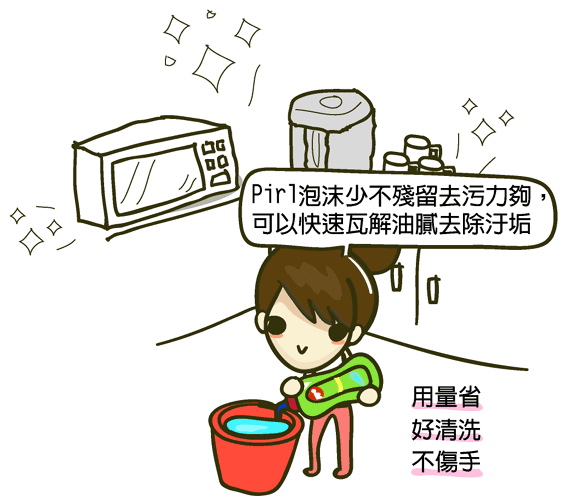 pril洗碗精_10.gif