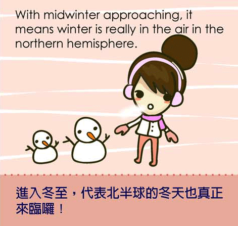 冬至-無敵英文_02.gif