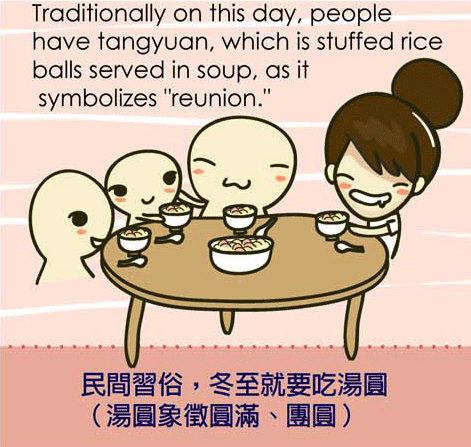 冬至-無敵英文_07.gif