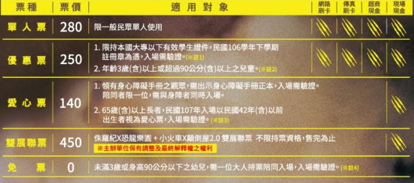 侏羅紀恐龍樂園 侏羅紀 特展 活動 恐龍 駁二特區 暑假