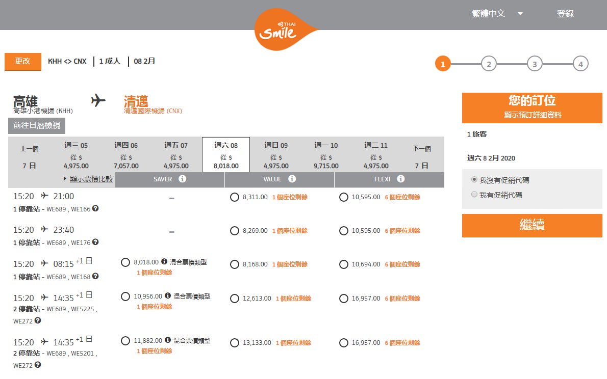 高雄直飛清邁 泰國清邁 泰國微笑航空 泰國航空 泰國旅遊 泰國觀光局 