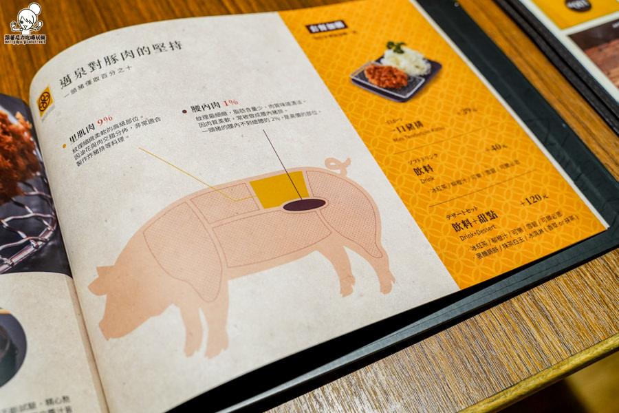 邁泉 炸豬排 黑豬 限定 日本 日式 好吃 聚會 聚餐