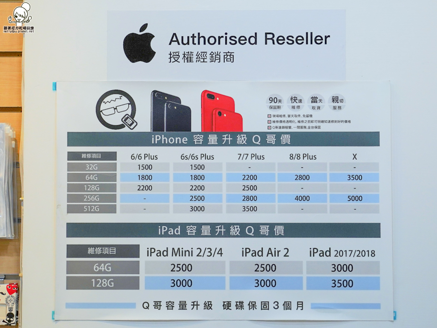 Q 哥、Q 哥 iPhone 手機維修手機館、高雄手機維修、手機維修、手機包膜