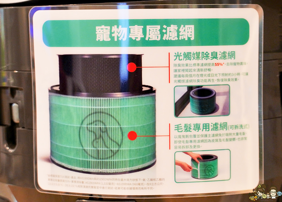 特賣會、高雄特賣會、家電特賣會、LG家電、居家、智慧科技、WIFI、遠端