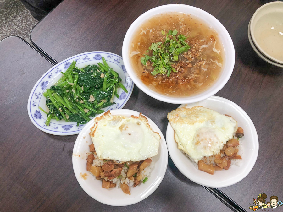 橋頭美食 老字號 小吃 肉燥飯 必吃 肉包 橋頭 排隊 超人氣 捷運美食