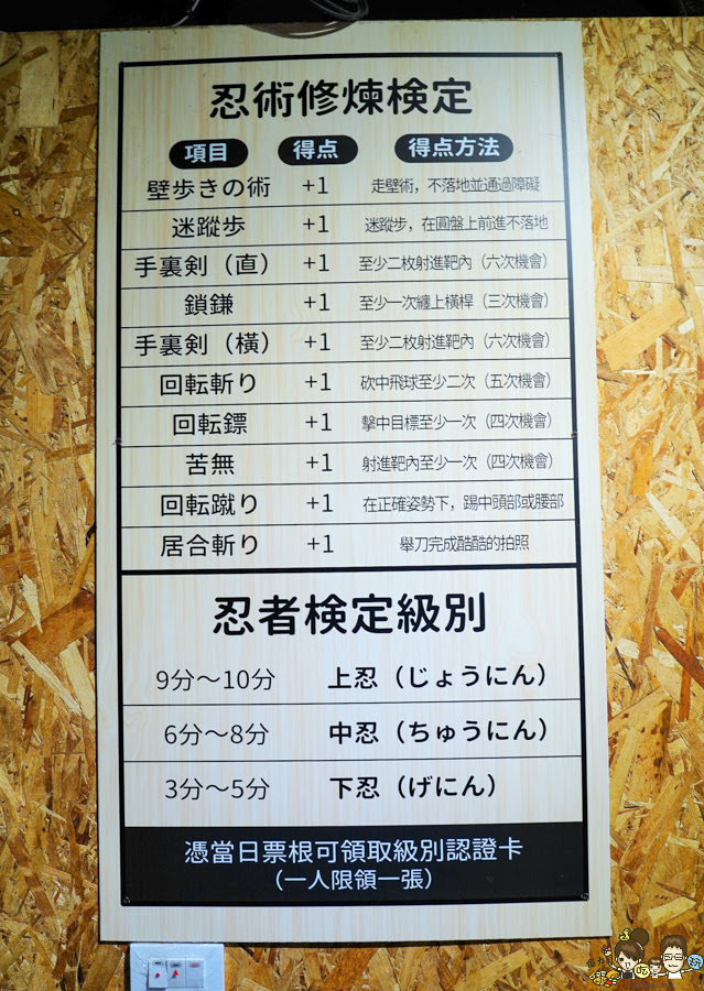 火影忍者 忍者村 宜蘭必玩 第一站 旅遊 親子互動 宜蘭礁溪 景點 忍者 礁溪景點