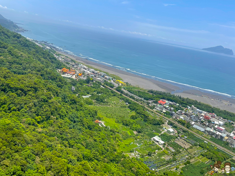 宜蘭飛行傘 旅遊 景點 外澳 沙灘 海景 外海