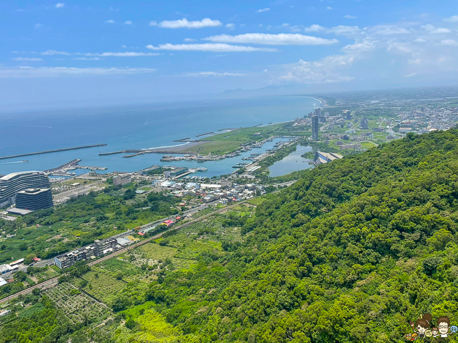 宜蘭飛行傘 旅遊 景點 外澳 沙灘 海景 外海