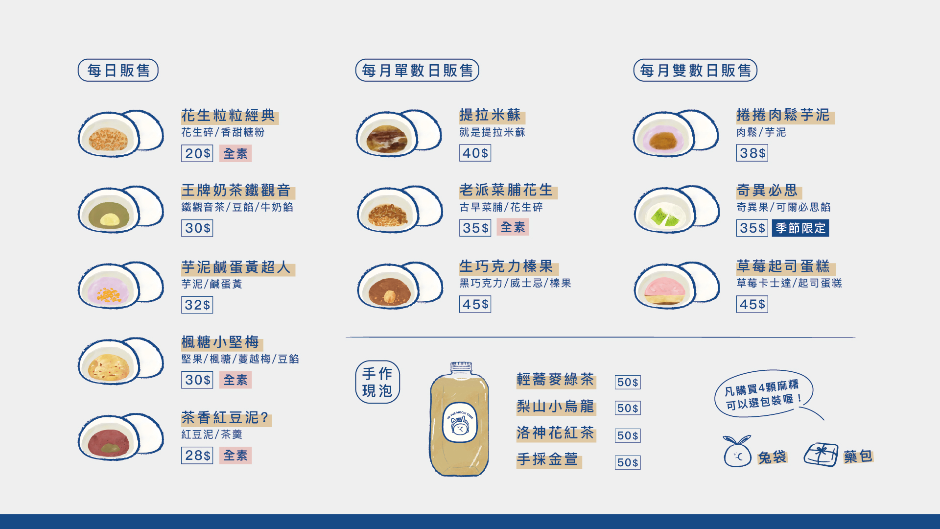 麻糬 高雄麻糬 伴手禮 下午茶 甜點蛋糕 美食 必吃 好吃 軟綿 手工 創意 排隊美食