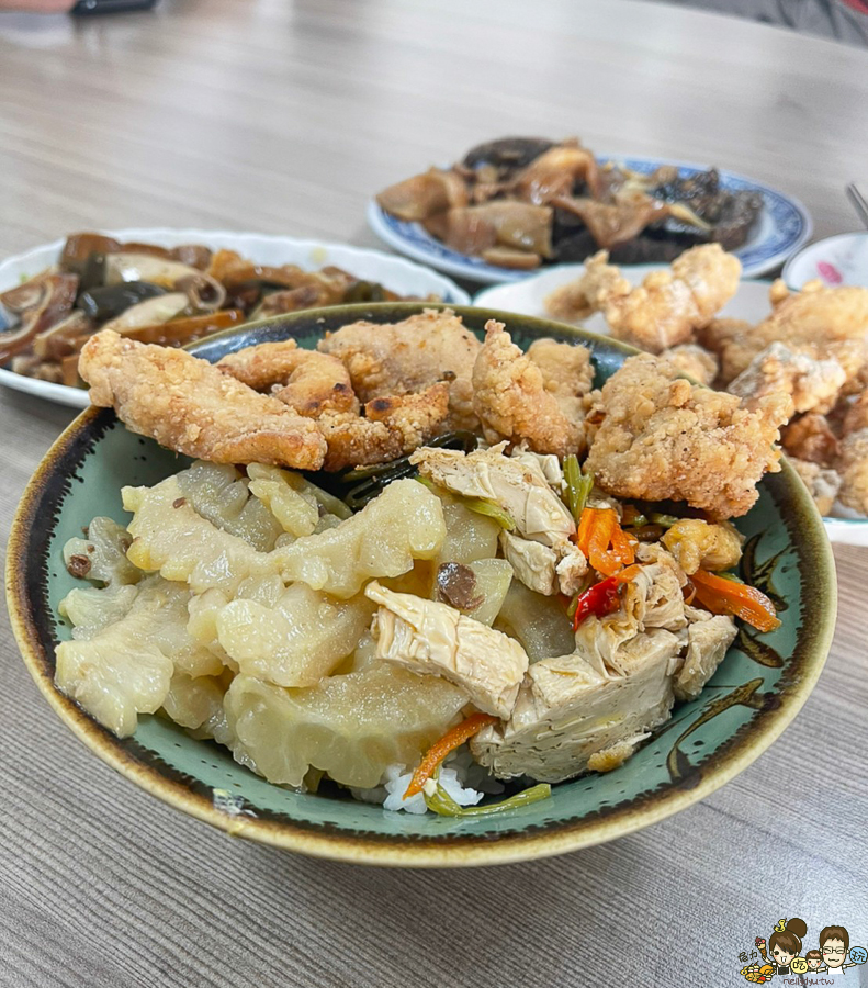 潮州美食 必吃 好吃 屏東 炸肉 麵食 巷弄美食 排隊 超人氣