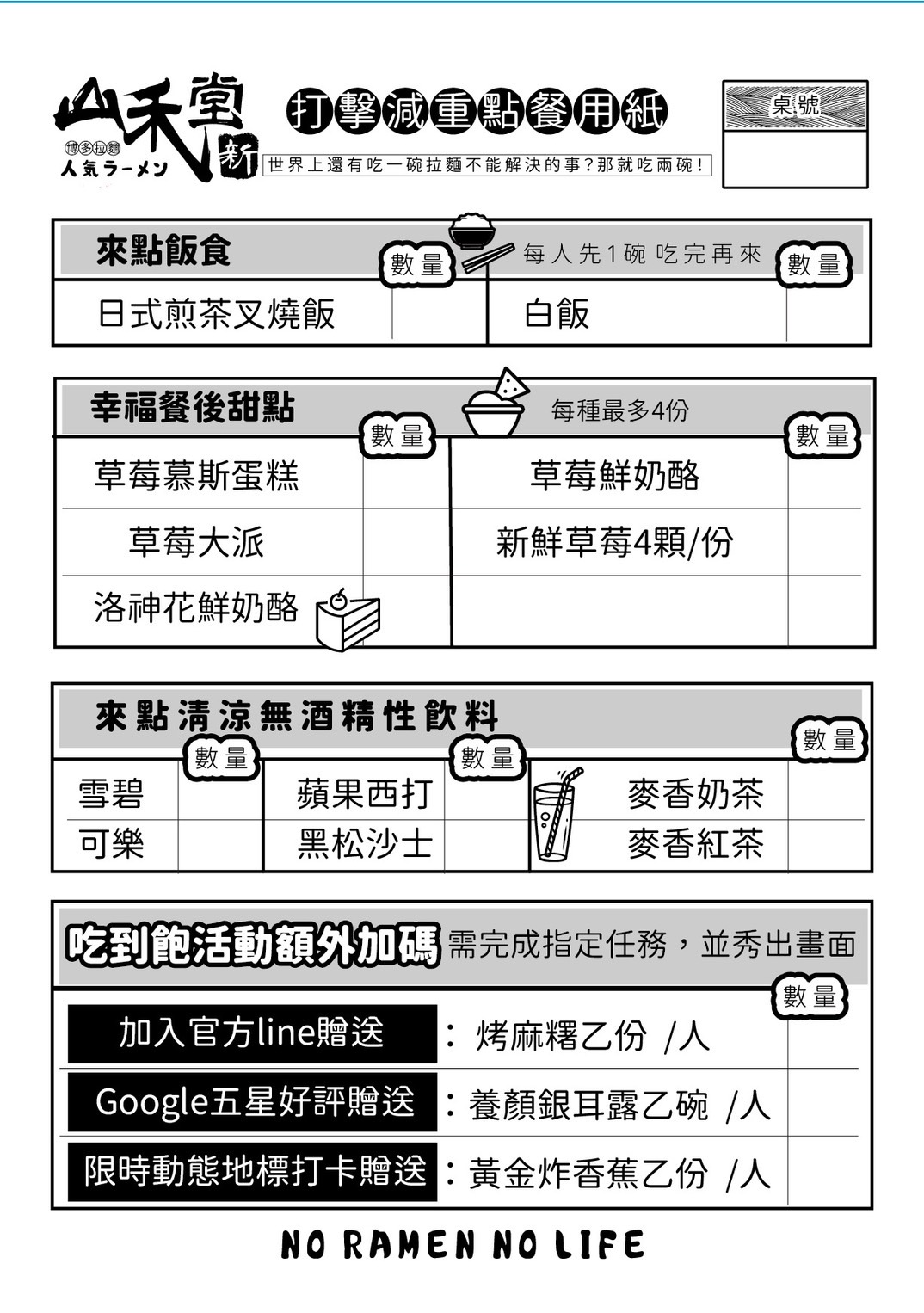 高雄吃到飽 吃到飽 拉麵吃到飽 佛心 草莓 冬季限定 炸物 好吃 美術館美食 高雄美食 高雄拉麵