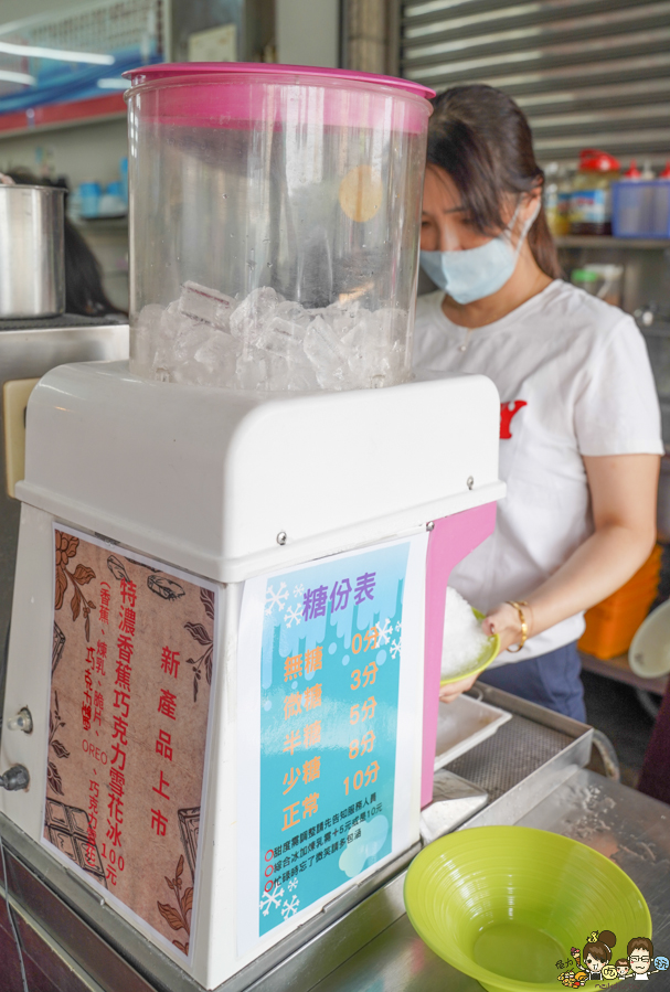 屏東美食 朱媽媽冰店 雪花冰 嫩仙草 手工豆花 芒果冰 好吃 銅板 剉冰