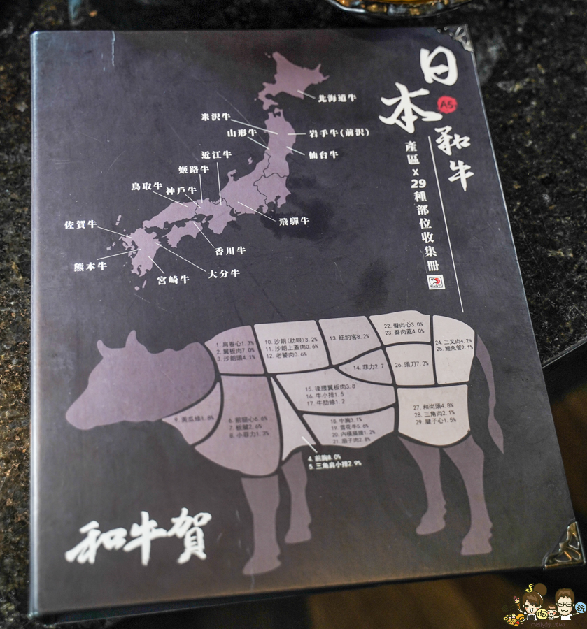  和牛賀 高雄燒肉 和牛 日本和牛 和牛燒肉 燒肉推薦 聚餐 慶生 約會 日本 日本飛驒牛