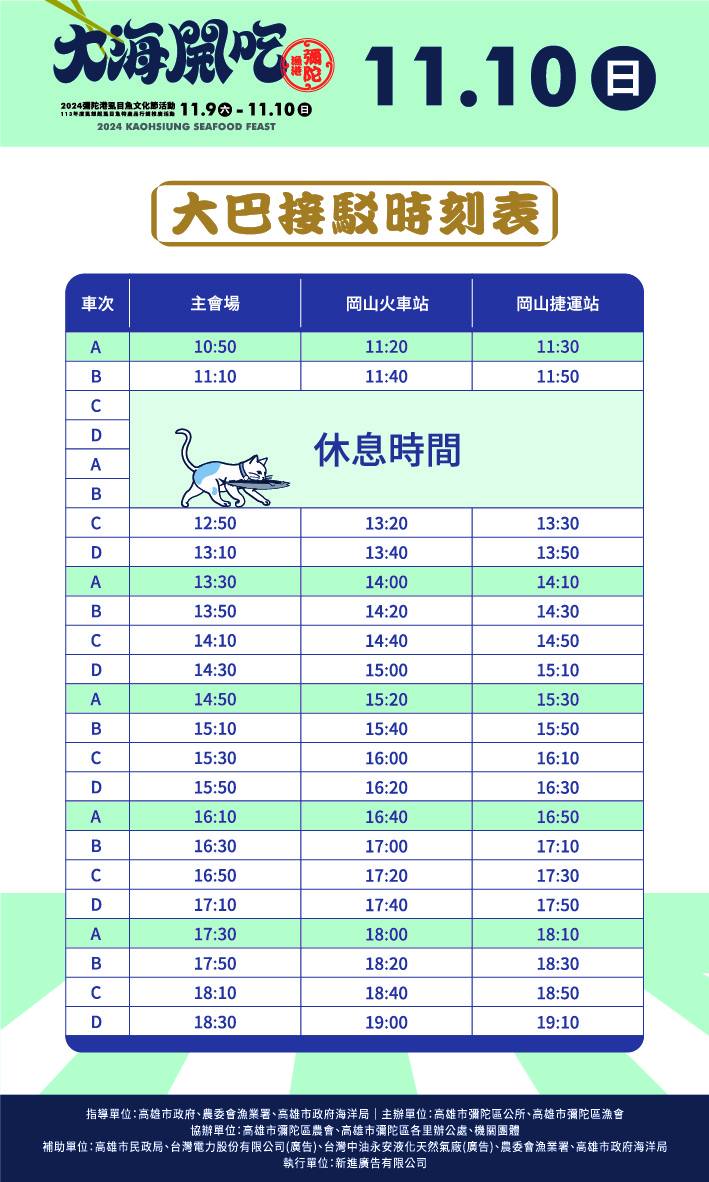 2024彌陀港虱目魚文化節來 彌陀 永新 興達港 前鎮 蚵子寮