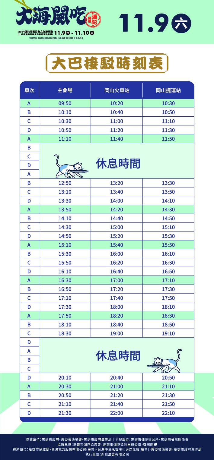 2024彌陀港虱目魚文化節來 彌陀 永新 興達港 前鎮 蚵子寮