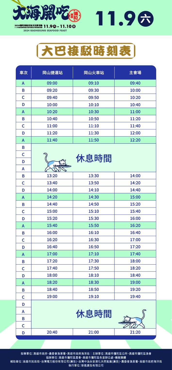 2024彌陀港虱目魚文化節來 彌陀 永新 興達港 前鎮 蚵子寮