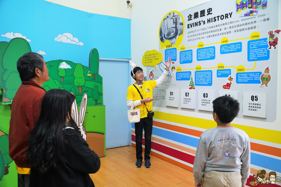 彰化住宿 彰化飯店 中部 親子 高鐵附近 好玩 有趣 推薦 親子住宿 五人房 馥御花園酒店