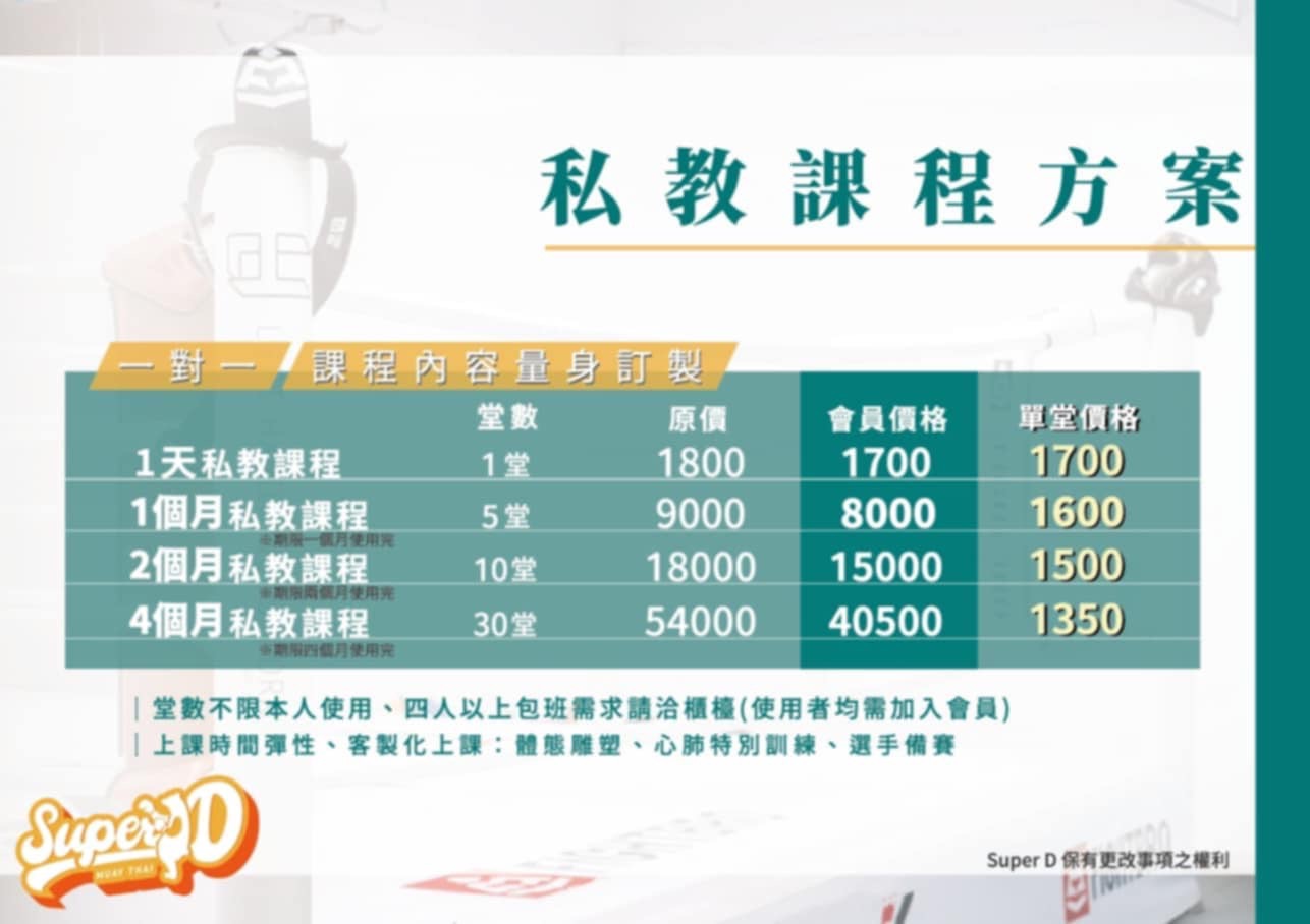 高雄泰拳運動健身中心-Super D 親子課程 互動 健身防身 鍛鍊 瘦身 泰拳 左營 鼓山 北高雄 
