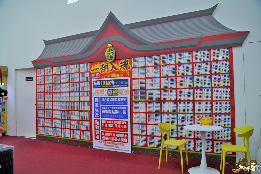 台南親子 台南景點 老虎蜜蜂遊樂園 仁德旗艦店 仁德交流道 免費喝 球池 貓咪