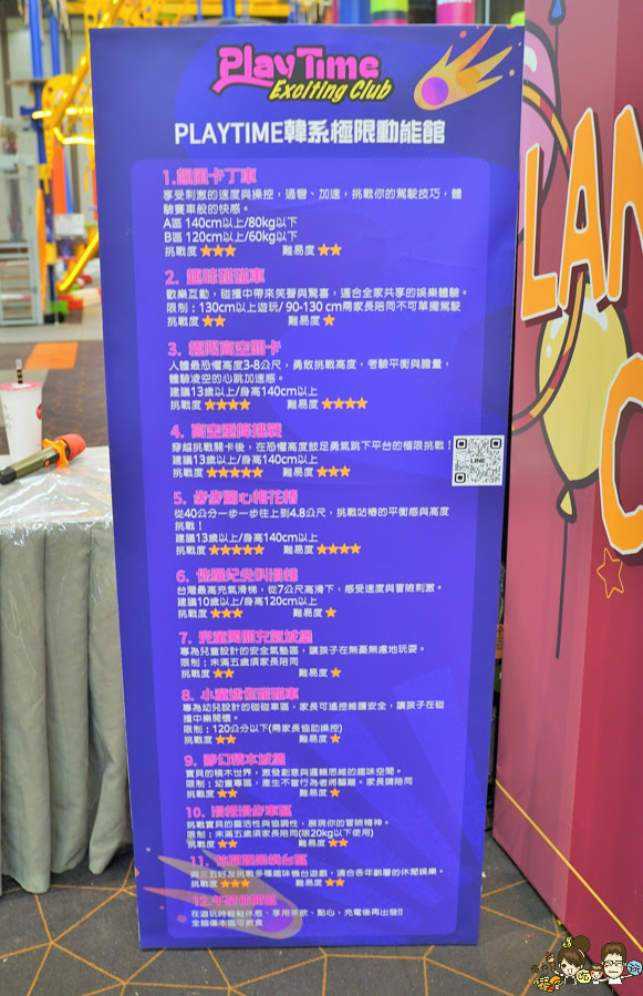 高雄景點 春節 玩樂 室內 極限 免費 白爛貓 左營新光三越 親子互動