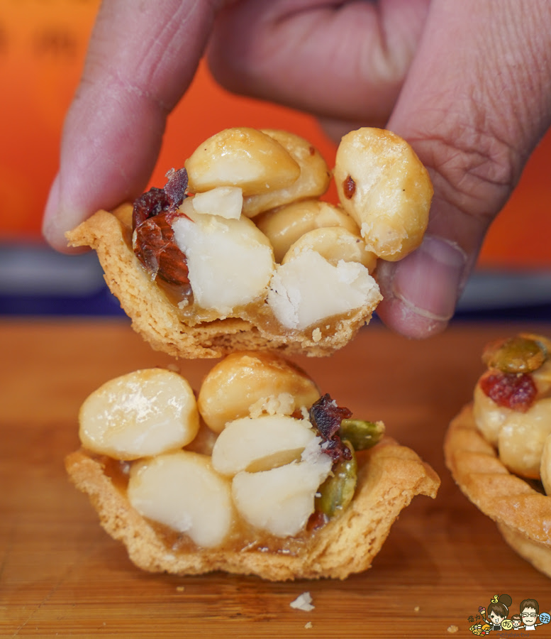 嘉義美食 阿潘肉包 伴手禮 禮盒 月餅 黃金咖哩餃 鳳梨酥 鳳凰酥 三Q餅 在地老店 老字號 傳承 肉包 饅頭