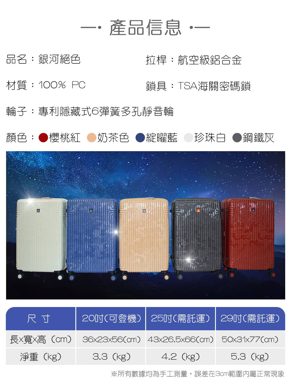 高雄行李箱 夢時代 行李箱 最好買 最款式 下殺 優惠 便宜 高CP值 百貨 旅客 推薦 高雄必買 好入手 胖卡 上掀