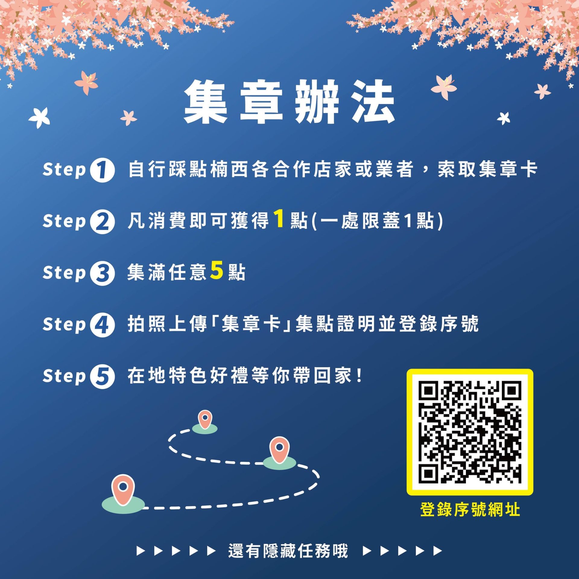 台南 梅嶺 龜丹溫泉 螢火蟲 網美餐廳 土雞城 旅遊 台南好吃好玩 推薦 必訪