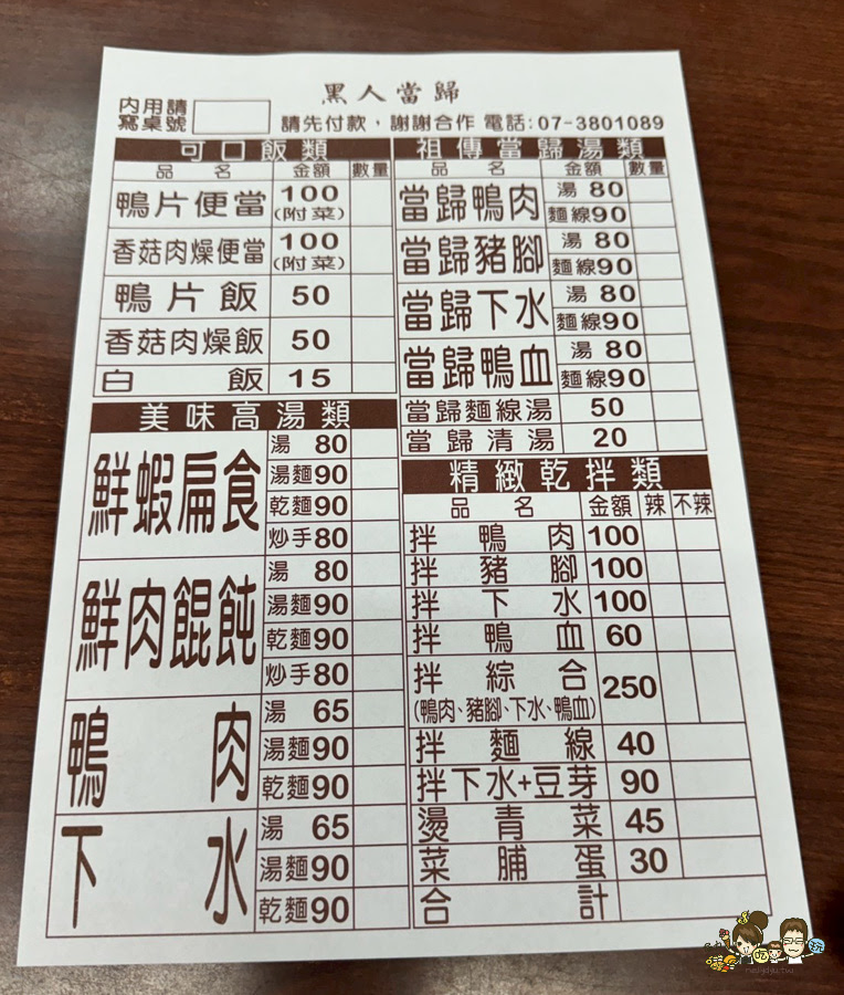 三民美食 陽明美食 鴨片飯 鴨肉飯 當歸 黑人當歸 祖傳三代 老店