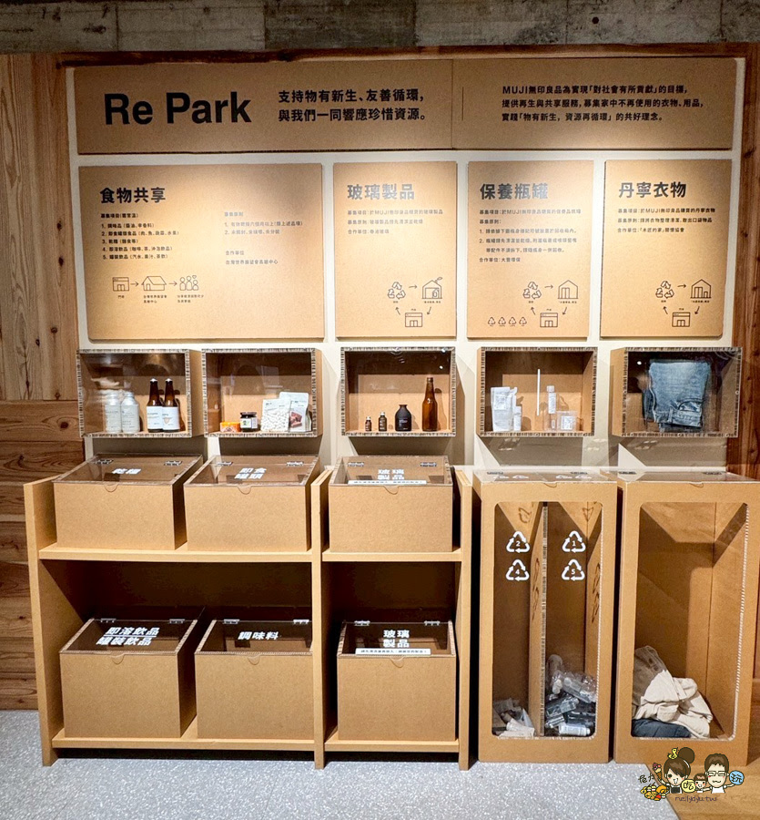 大立 MUJI無印良品 大立旗艦店 獨家 特色 免費 購物 服務 空間 永續 高雄在地
