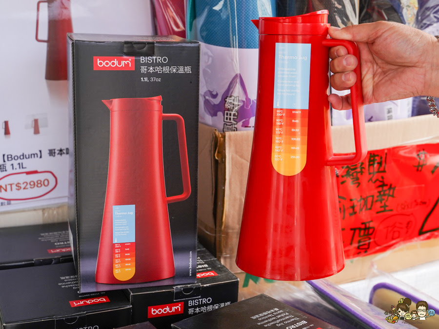 台南 永康 文具 特賣會 正版授權 好買 好逛 銅板 文具 泳衣 雜貨 特賣