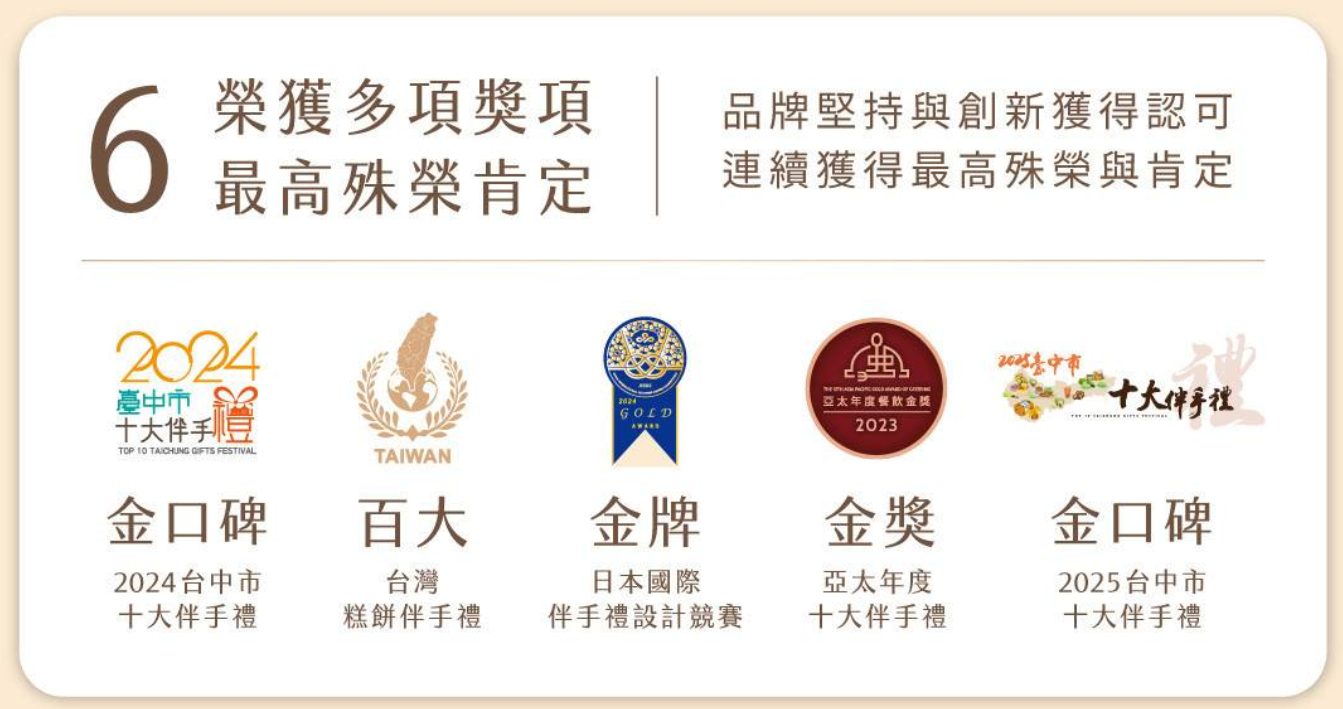 實心蛋捲 中秋 禮盒 限定 小小兵 聯名 推薦 高雄 伴手禮 好吃 推薦 蛋捲 點心 美食 好買 早鳥