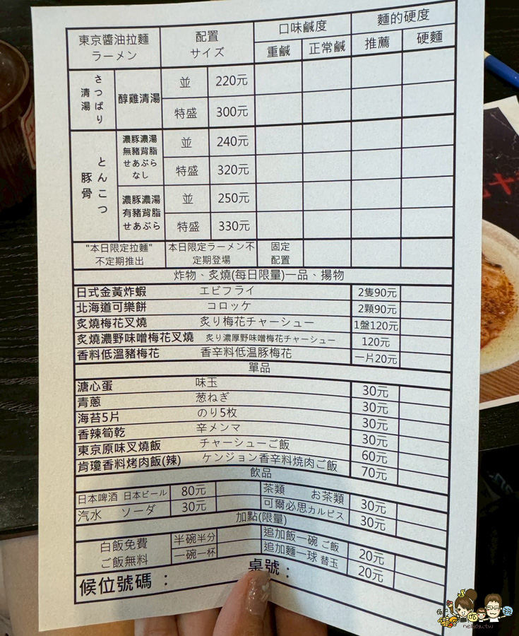 誠拉麵 限定 文山特區 高雄拉麵 日式拉麵 好吃拉麵 東京醬油 必吃 好吃 文山特區