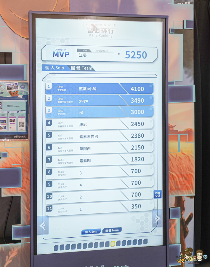 歡迎來到霹靂宇宙大戲院 VIVELAND 高雄展覽 高雄旅遊 VIVELAND VR 虛擬實境樂園