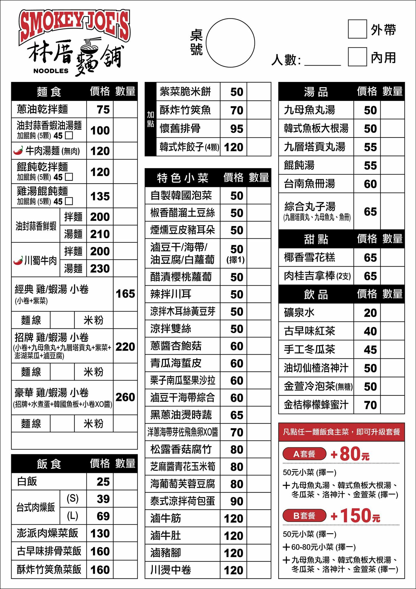 冒煙的喬 林厝麵舖 苓雅美食 工業風 用餐 中式 西式 特製 特色 獨家風味 藍帶主廚