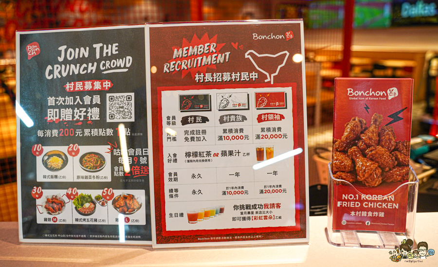 Bonchon本村韓食炸雞 招牌蒜醬 經典洋釀 秘製香辣 大立百貨 韓式炸雞 韓式料理 釜山 美食 KPOP
